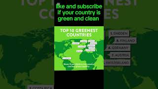 Top greenest countries of the world