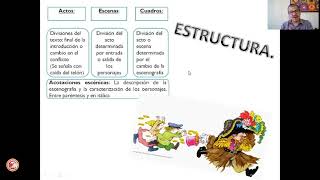 EL TEXTO DRAMÁTICO: CONCEPTO - ORÍGENES - ESTRUCTURA - LENGUAJE 3º BÁSICO