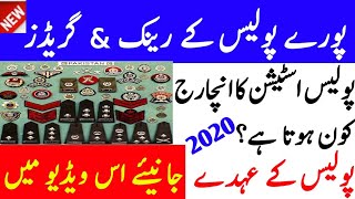 Pakistan Police Ranks & Grade|پاکستان پولیس کے گریڈ|Police Ranking A To Z