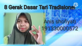 Gerak Dasar Tari Tangan dan Kaki