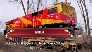 6000hp WDG6G Watch Complete Testing on GE Test Track First 2 Units