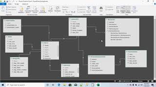 OLTP To DW OLAP : Many To Many Relationship PowerPivot - 11