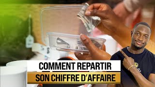 La REPARTITION financiere de votre CHIFFRE D'AFFAIRE