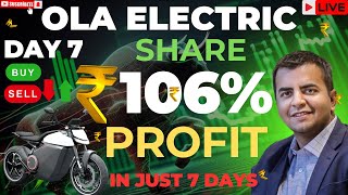 Ola Electric IPO|Ola Electric Share Price Target |Ola Electric Share News Latest #ola #olaelectric