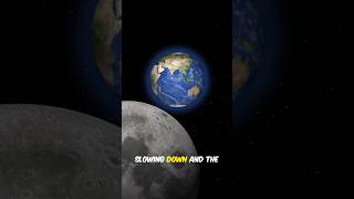 The Earth is Slowing down!  (Could Days last 25 Hours?)