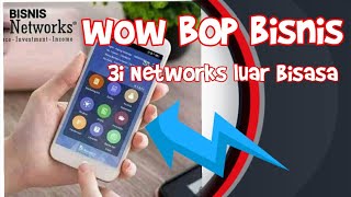 BOP CAR 3i NETWORKS!!2021