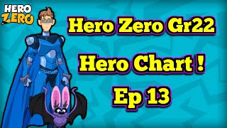 Hero Zero Gr22/ Hero Charts! - τι παιχνίδια θα θέλατε να δείτε?/ Ep12