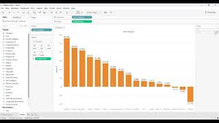 Conquer Data Analysis : Mastering Top Filters & Top N Filters  |Tableau Tutorial