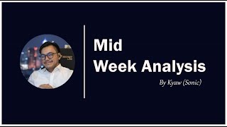 Midweek Market Outlook (Forex, Gold, Dow Jones, BitCoin) Week 48/2023