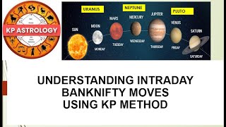 UNDERSTANDING INTRADAY BANKNIFTY MOVES BASED ON KP METHOD | OFFER DETAILS INSIDE