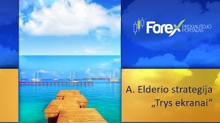 Trys Elderio ekranai - klasikinė Forex strategija naujokams