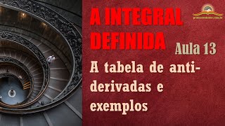 A integral definida | exemplos de aplicação usando a tabela de derivadas e integrais