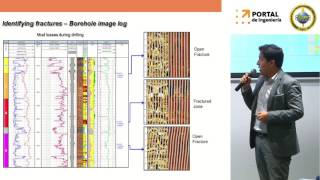 Construction and calibration of a fractured tight reservoir model