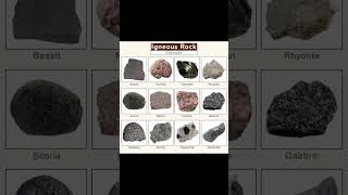 ROCK CYCLE #shorts #geography    #upsc #bpsc #ssc #viral