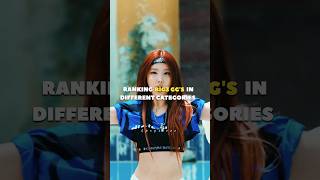 RANKING BIG3 GG'S IN DIFFERENT CATEGORIES #shorts #kpop #trending #youtubeshorts #fyp #blackpink