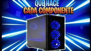 🖥️NO COMPRES UNA PC GAMER SIN VER ESTE VIDEO!!! GUIA HARDWARE BASICA //2021//🖥️