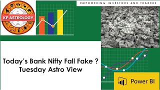 Banknifty | Nifty | Order Flow Analysis | Astro View | KP | 21st Feb'23