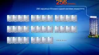 VRF-система MDV V5X