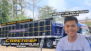 KARETA BP AUDIO SIAP GETARKAN MARKAS ST ,INI KONSEPNYA