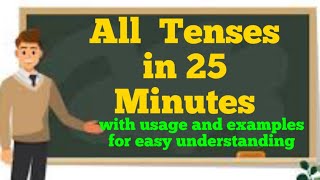 #Tenses #Present #Past #Future      The Tenses... The most important topic in English Grammar