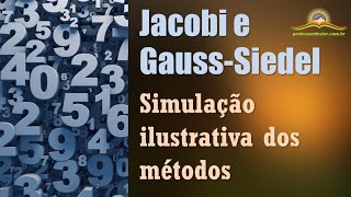 Entendendo os métodos numéricos de Jacobi de Gauss-Siedel por meio de uma simulação ilustrativa