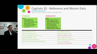 Análisis de los cambios al capítulo 10 - Datos Maestros y de Referencia del DMBoK2-R1 ed. revisada
