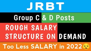 JRBT Gr-C & D Posts,2021-2024| Salary Structure| Too less salary for Tripura State Govt. Employees 😒