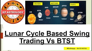 Lunar Cycle based Swing Trading Vs BTST - Banknifty / Nifty - Which is best ?