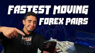 Unlock Explosive Profits: Top Speed Forex Pairs for Maximum Trading Success!