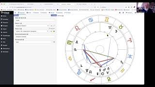 Russland-Ukraine Krieg - Astrologische Hintergründe