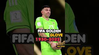 Golden Glove Fifa World Cup 1930-2022 #fifa #football #trending #shorts #viral #fyp #short #ronaldo