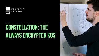 Introduction to Constellation: The Always Encrypted Kubernetes