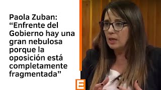 Paola Zuban   Análisis de la gestión de Javier Milei