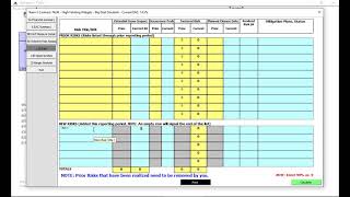 Sim Tip - 3 EAC Decisions per Program