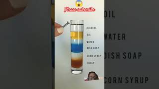 #liquidtensionexperiment #science #colorescience #scienceexperimentfacts #colourscience #chemistry