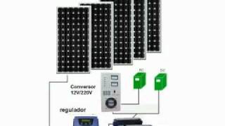 Generador de energía solar 01.avi