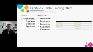 Análisis de los cambios al capítulo 02 - Data Handling Ethics en el DMBoK2-R1 edición revisada 2024