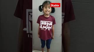 మా పాప చుడండీ టేబుల్స్ ఎలా చెప్తుందో.. # children