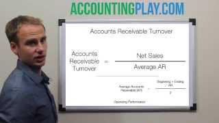 What is Accounts receivable turnover? Accounting Flashcards App