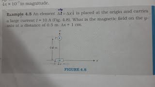 An element dl = dx i is placed at the origin and carries a large current I = 10 A (Fig. 4.8). What i