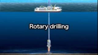 Deep water drilling