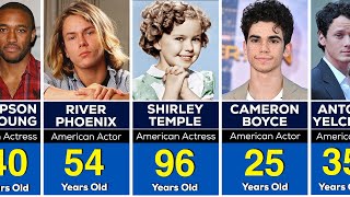 If All Child Actors were Alive, How old would They be Now