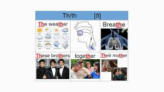 th - voiced - [ð] and the sounds or phonemes