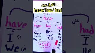 تعلم الفرق بين have - had - had/شرح verb to have / فعل يملك فى اللغة الانجليزية