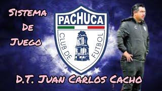 Cómo juega el Pachuca Femenil de Juan Carlos Cacho 🇲🇽