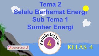 Kelas 4 Tema 2 Sub Tema 1 Pembelajaran 4 Gagasan Pokok, Hak dan Kewajiban