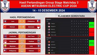 Hasil Dan Klasemen Sementara ASEAN MITSUBISHI ELECTRIC CUP 2024 Matchday 3 | 15 Desember 2024