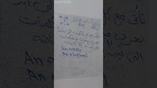 أدوات النكره (a /an) .. شرح أداة النكره An في اللغة الانجليزية