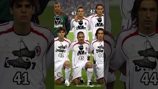 AC Milan Champion League Winner Squad 2007🔥❗️#kak #maldini #shorts #viral #trending #fyp #fypシviral