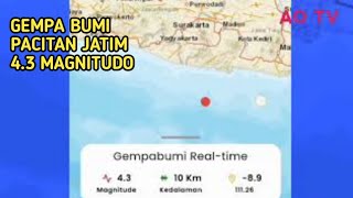 Gempa bumi 4.3  Guncang Pacitan Jatim ,9 Maret 2023! gempa diLaut